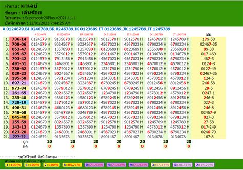 bangkok weekly lottery 2023|Bangkok Weekly Lottery Result 2023 (Friday) Bangkok Lottery .